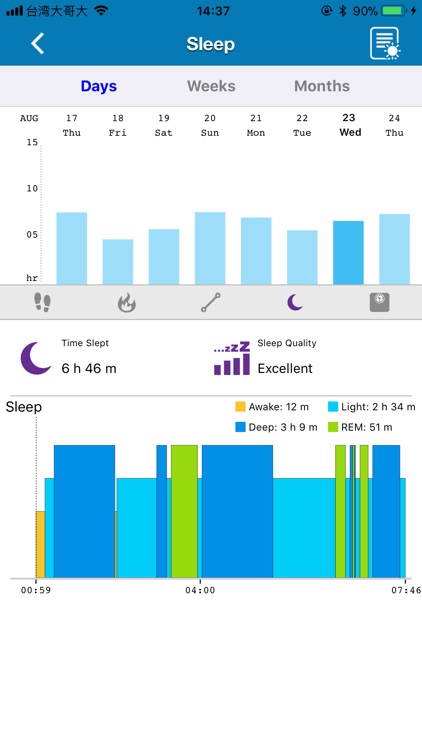 My Fit Log