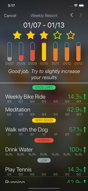 Mr. Habit - Tracker & Schedule(圖3)-速報App