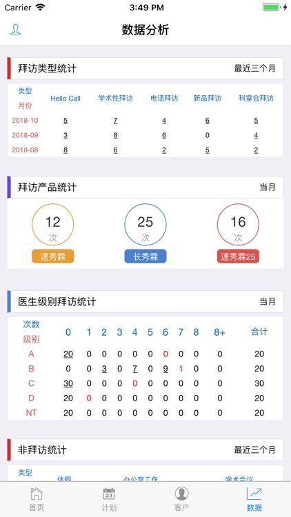 甘糖代表 screenshot-4