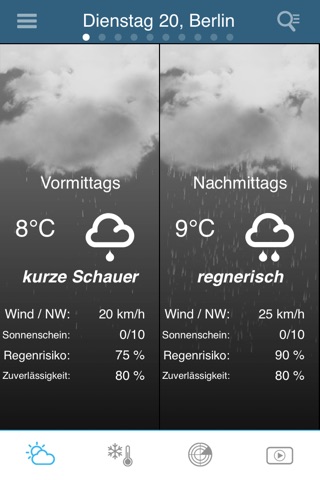 Weather for Germany Pro screenshot 2