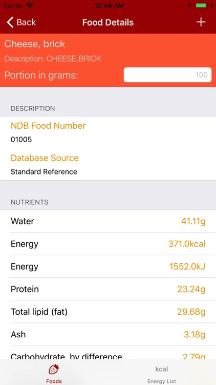 USDA Foods