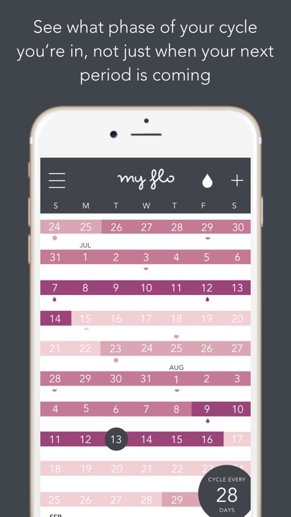 MyFLO Period Tracker