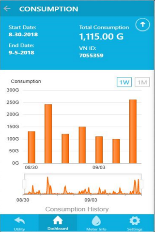 WaterScope Metron screenshot 2