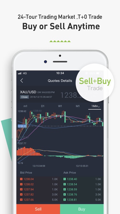 GWFX Broker - Forex Beginners screenshot-3