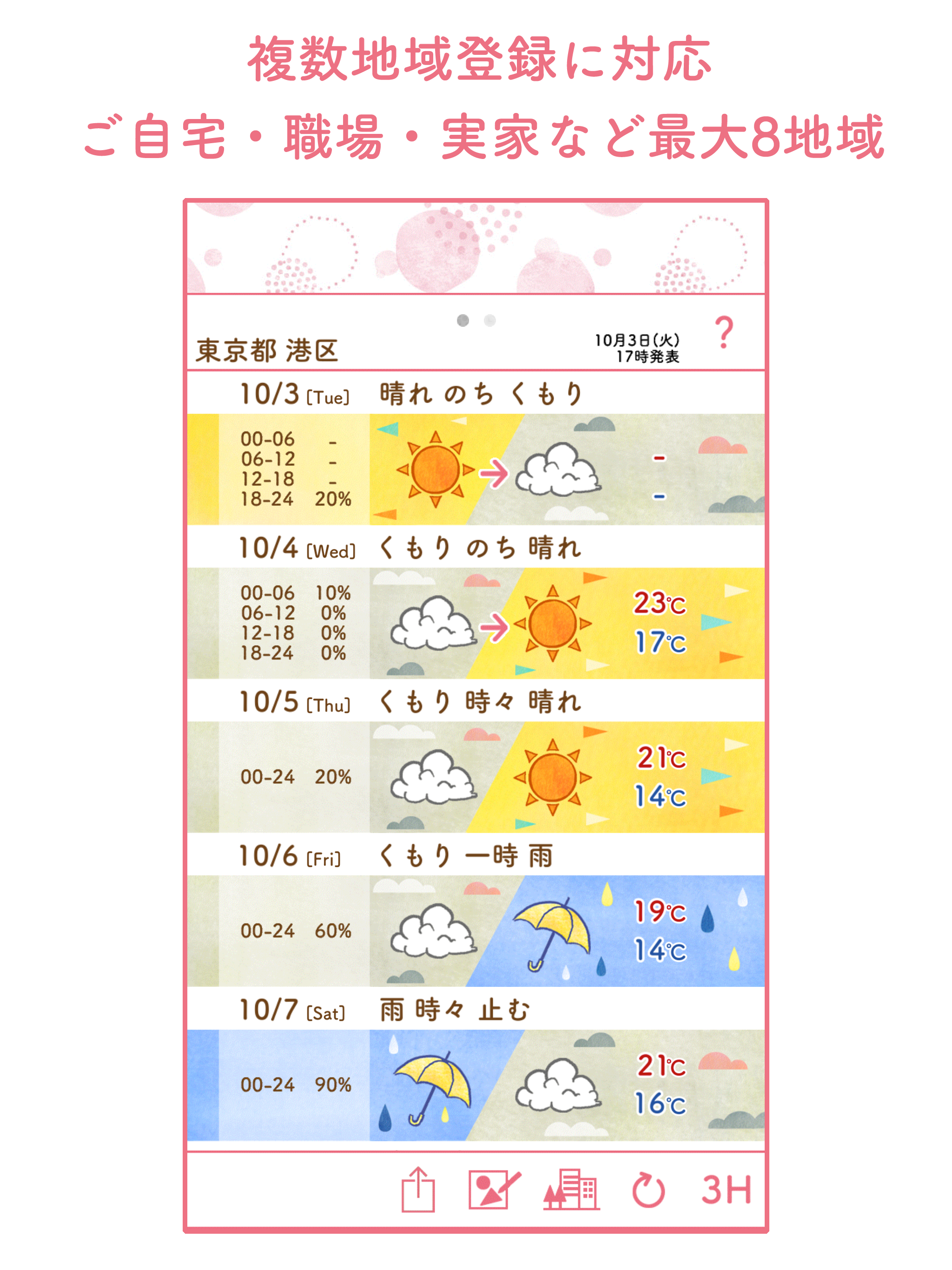 かわいい天気予報3 - 天気予報を可愛くお届け - screenshot 7
