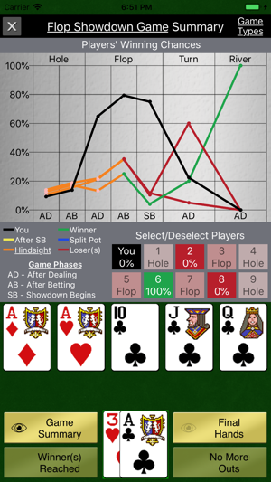 Texas Holdem Edge(圖8)-速報App