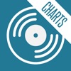 Top Music Charts - Single-Hits - iPadアプリ