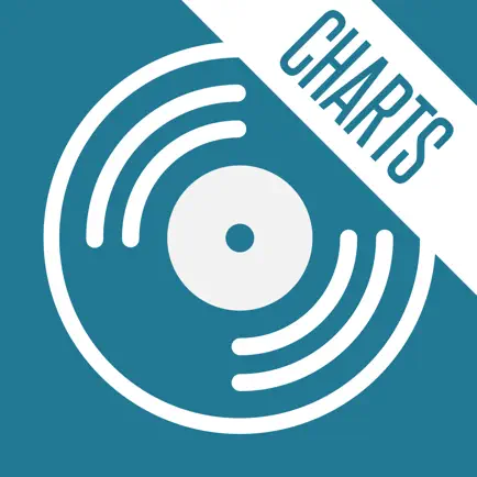 Top Music Charts - Single-Hits Читы