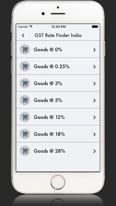 How to cancel & delete GST Rate Finder-Tax Rate of Goods & Umang Services from iphone & ipad 2