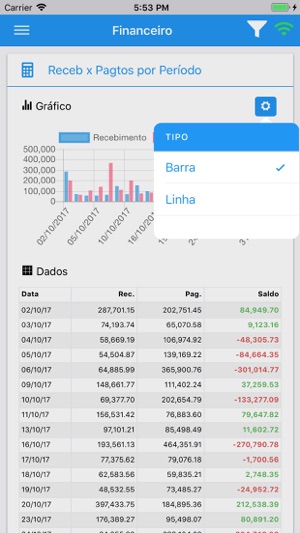 SJSYS Dashboard - Lizz'Bela