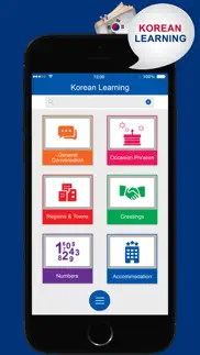 learn korean : phrasebook problems & solutions and troubleshooting guide - 1