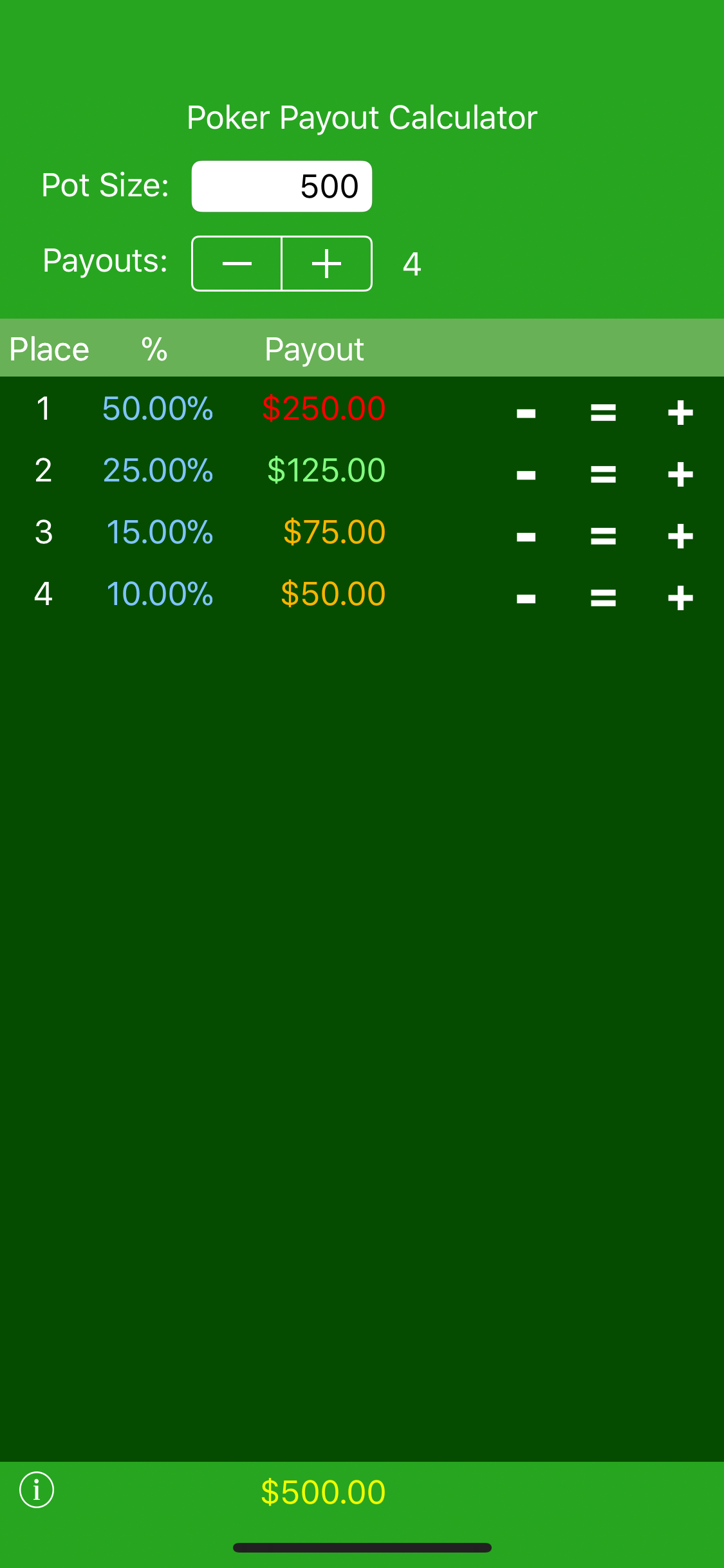Poker Payout Calc