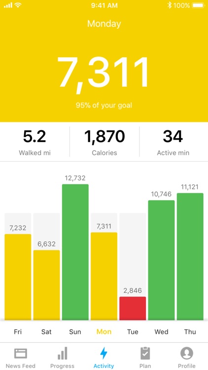 Runtastic Steps - Pedometer screenshot-5