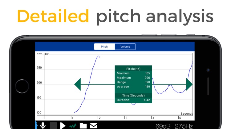 Voice Analyst - monitor your pitch & volume