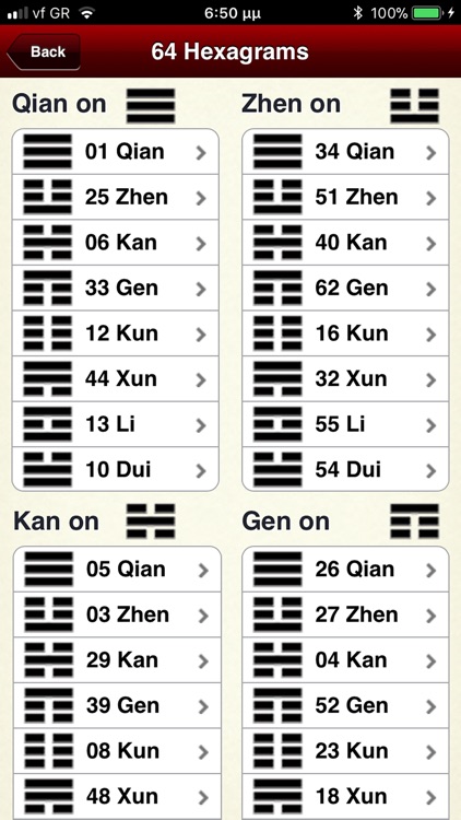I-Ching Divination Yi Jing Pro