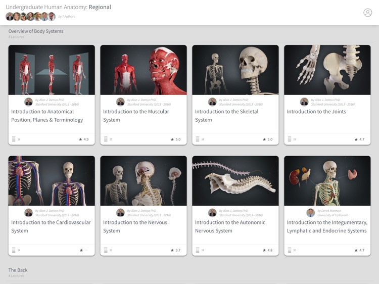 Undergrad Anatomy by Regions