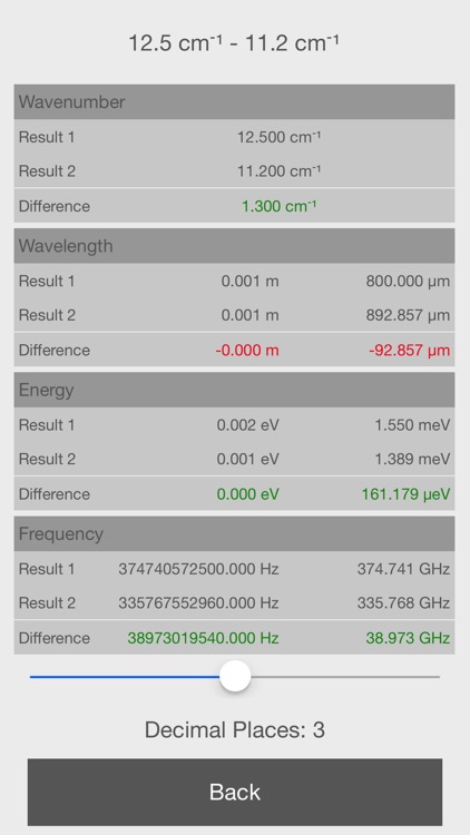 Spectroscopic Unit Converter screenshot-3