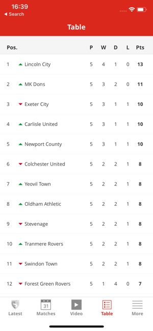 Morecambe Official App(圖4)-速報App