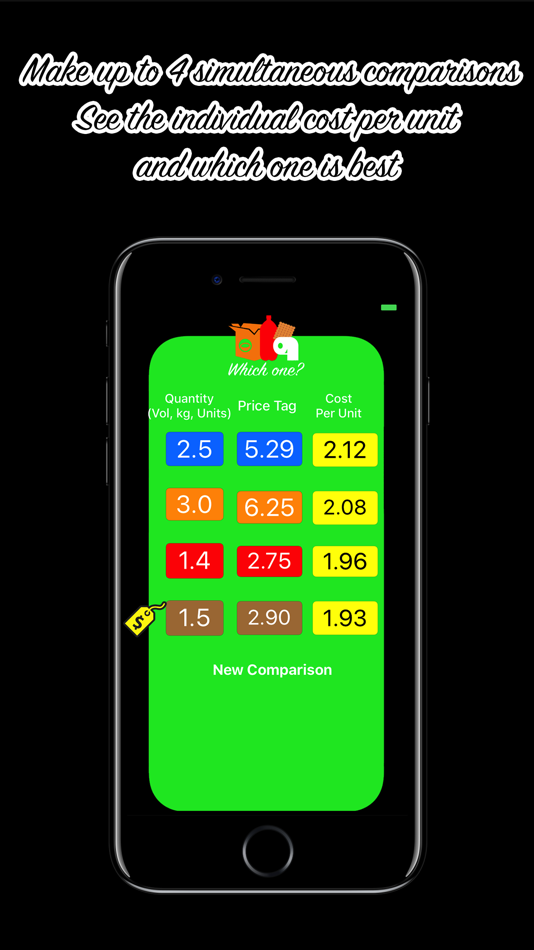 #4. Which One? Compare Prices (iOS) Podle: Lucas Yamashita