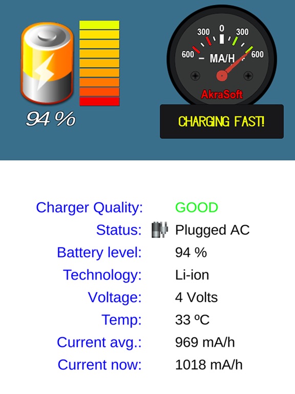 Battery and charger testのおすすめ画像1