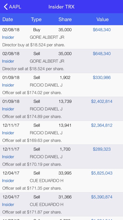 IPO Stocks Market Calendar screenshot-4