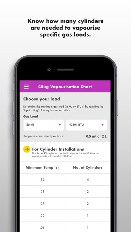 ELGAS GasTools screenshot-3
