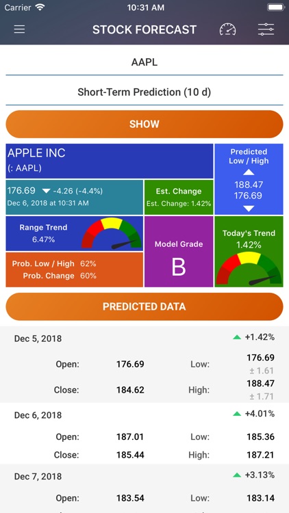 Tradespoon screenshot-3