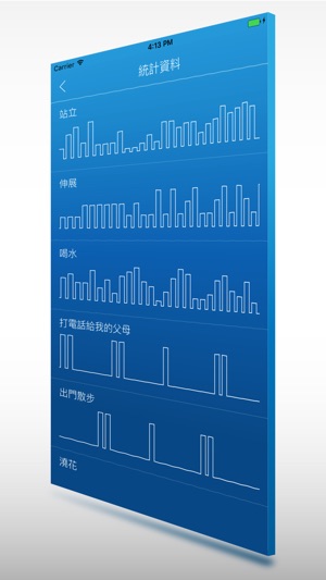 Echo 回聲 - 智慧通知與提醒程式(圖4)-速報App