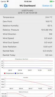 weather flash iphone bildschirmfoto 1