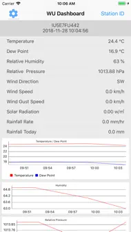 Weather Flash iphone bilder 0