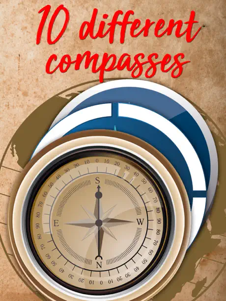 Digital compass - Precise