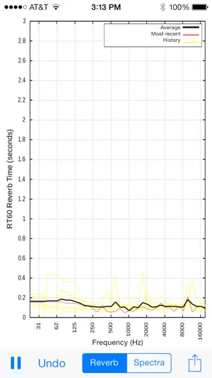 ClapIR Acoustics Measurement screenshot 1