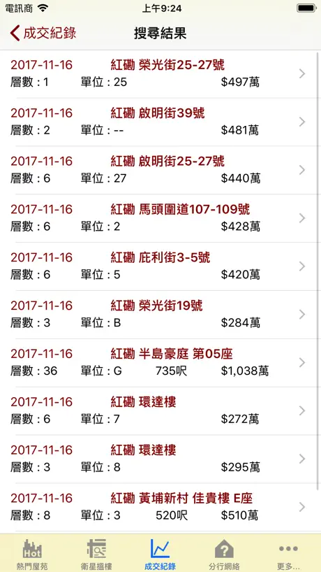 太陽物業