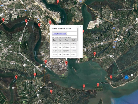 Tide Chart Pawleys Island Sc