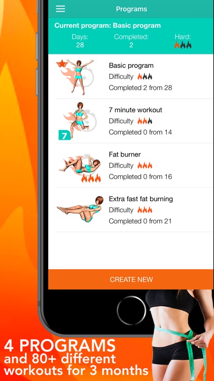 Burn fat workouts, weight loss