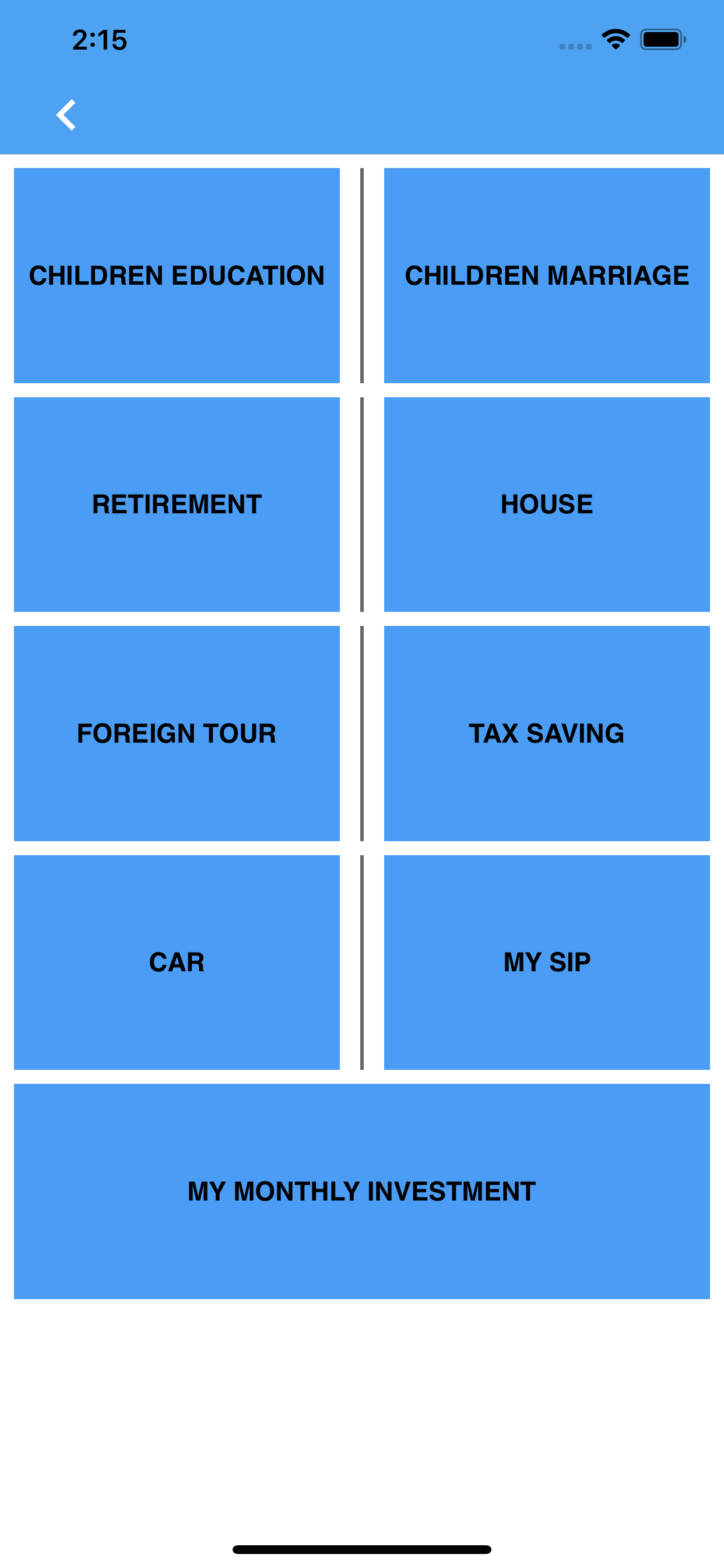 InvestoCafe