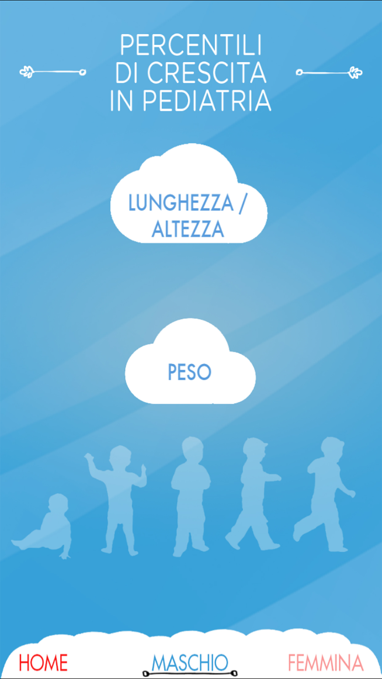 Curve Crescita in Pediatria