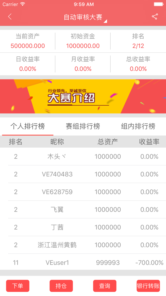 #4. VE-虚拟交易所 (iOS) Podle: 国泰安