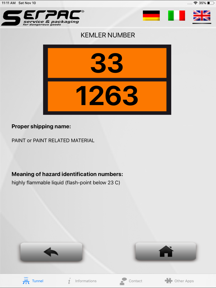 ADR Tunnels and Services