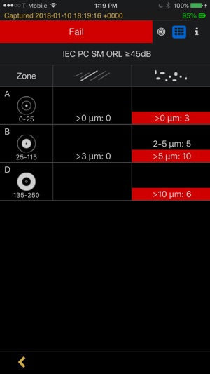 FOCIS WIFI 2(圖2)-速報App