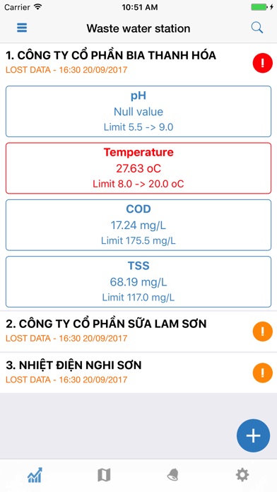 ThanhHoa EMS screenshot 3