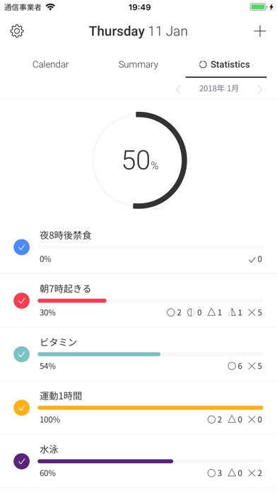 Check! - Planning Partnerのスクリーンショット3 Check! - Planning Partnerのスクリーンショット3