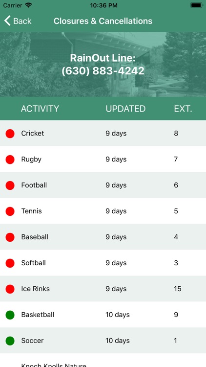 Naperville Park District screenshot-3
