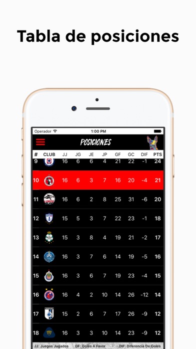 XoloApp screenshot 2