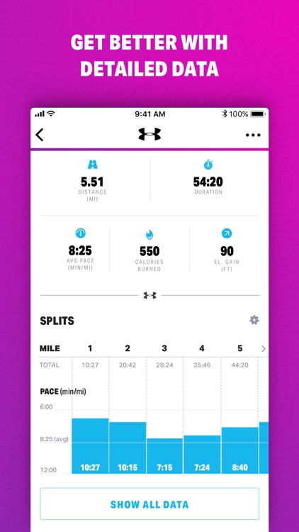 Map My Walk+ by Under Armour