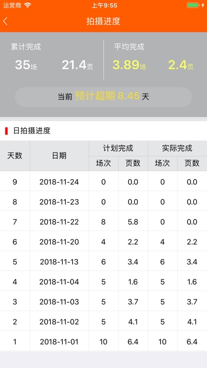 剧易保 screenshot-4