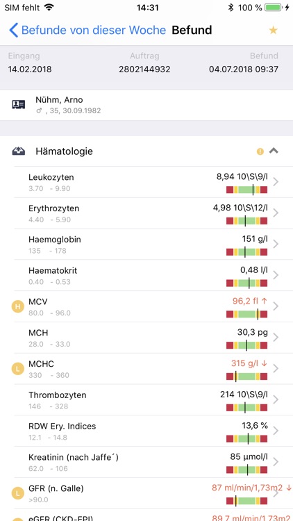 ThüLab