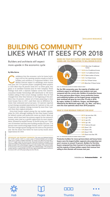 Professional Builder Magazine