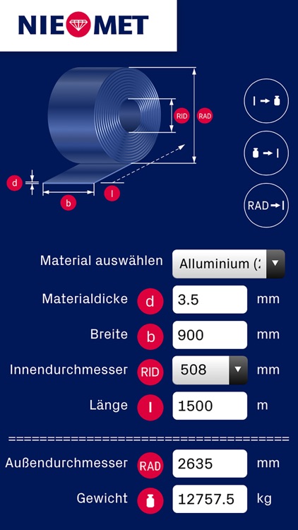 Coilrechner von NIEMET