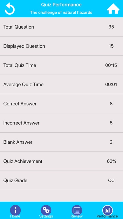 GCSE Geography Quiz screenshot-6